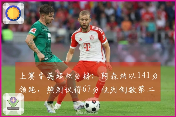 上赛季英超积分榜：阿森纳以141分领跑，热刺仅得67分位列倒数第二